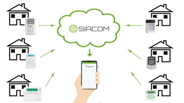 Siacom Safe - Afbeelding 4